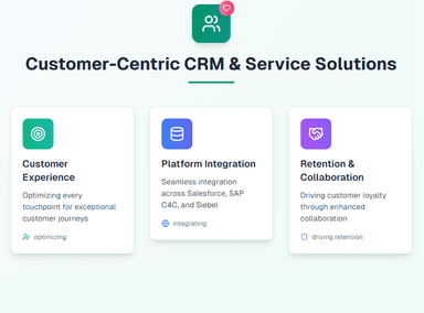 Customer-Centric CRM & Service Solutions
