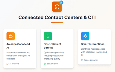 Connected Contact Centers & CTI
